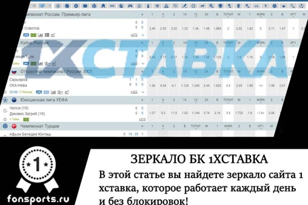 Кракен сайт ссылка настоящая kraken11 store